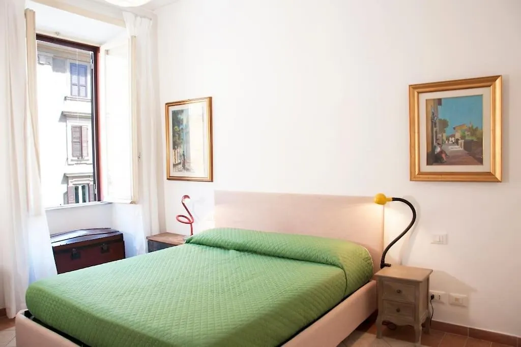 Shangrila Rome 0*,  Italy