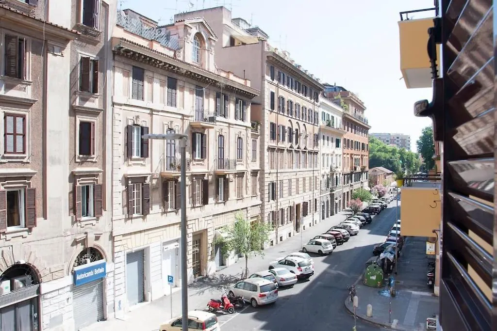 Shangrila Rome 0*,
