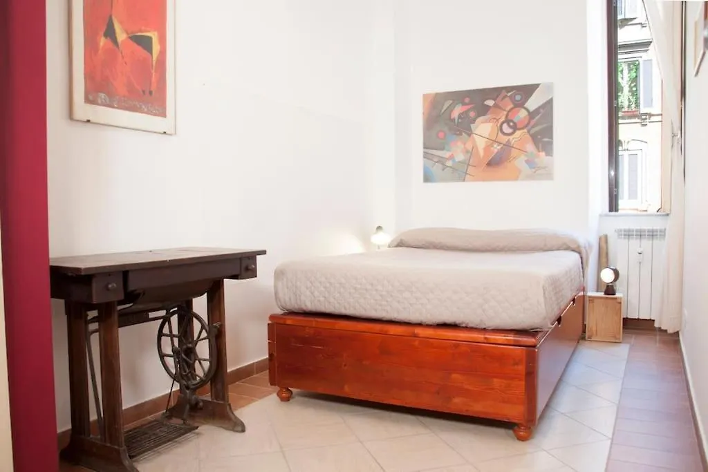 Shangrila Rome